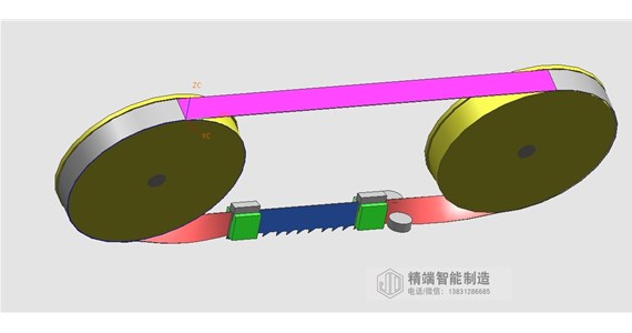 带锯受力分析